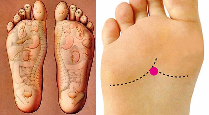 Cách massage bấm huyệt ở bàn chân